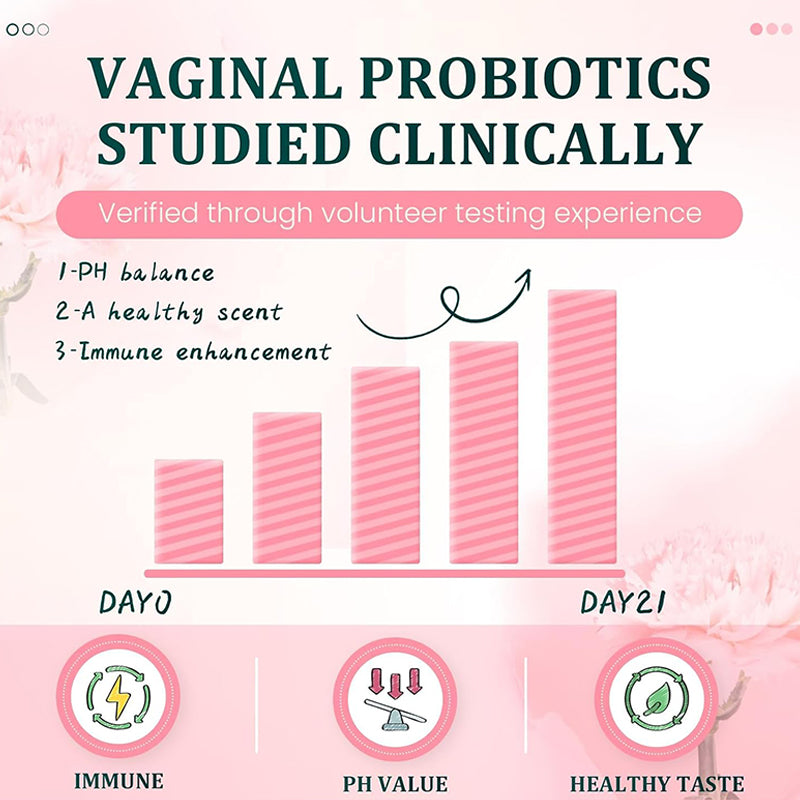 Premium Feminine Balancecummies
