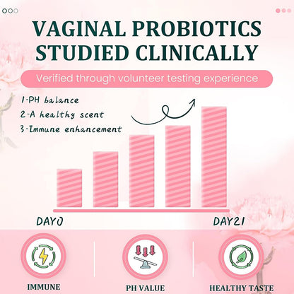 Premium Feminine Balancecummies